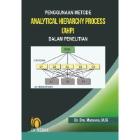 Image of Penggunaan metode Analytical Hierarchy Process (AHP)