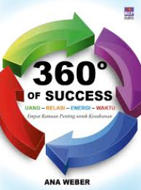 Image of 360? of success