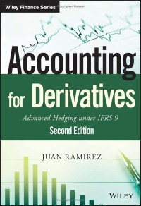 Image of Accounting for derivaties second edition