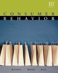 Image of Consumer Behavior
